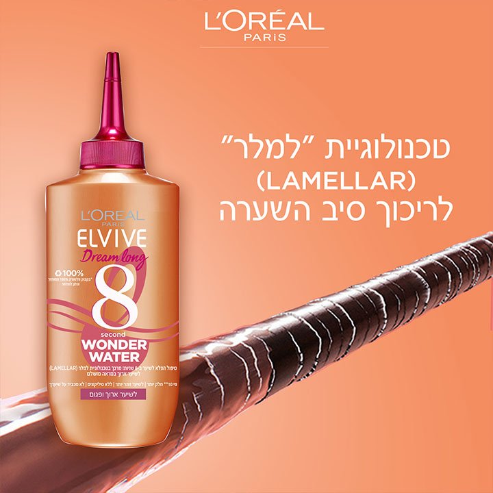 Dream Long וונדר ווטר - Wonder Water – תמונה 2