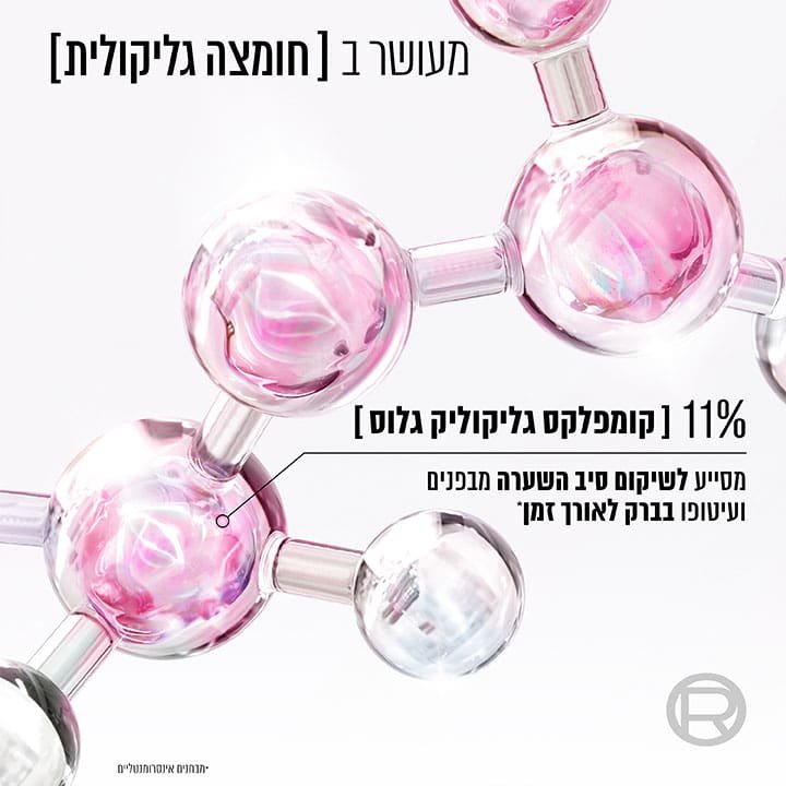 Glycolic Gloss מרכך אולטימט – תמונה 3