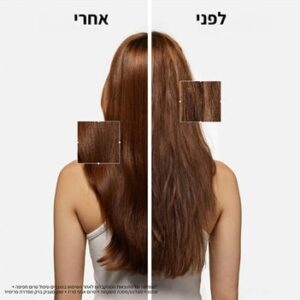 טיפול מקצועי נשטף לחידוש השיער