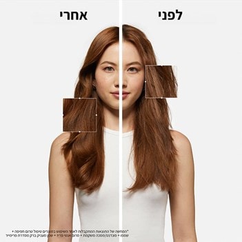 סרום משקם למניעת נפח - אנטי פריז – תמונה 3